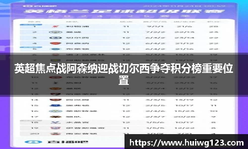 英超焦点战阿森纳迎战切尔西争夺积分榜重要位置
